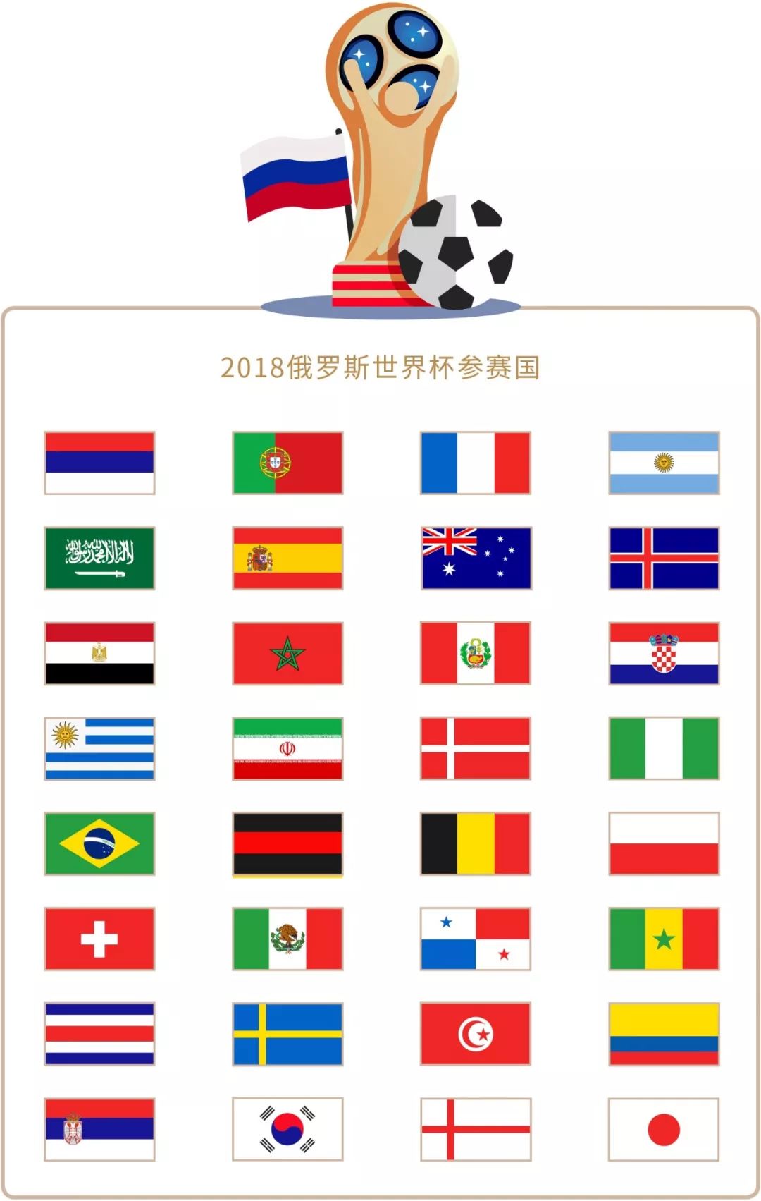 是他